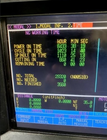 Toshiba BP 110 P20 HBM, Machine ID: 8090